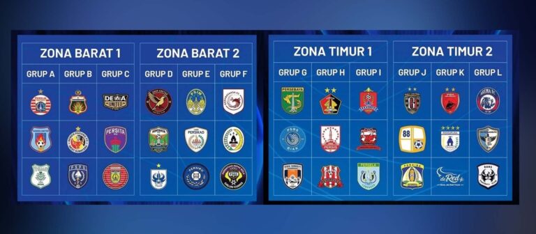 Ada Turnamen Baru! League Cup 2026/2027 Resmi Digelar, Ini Format dan Jadwalnya